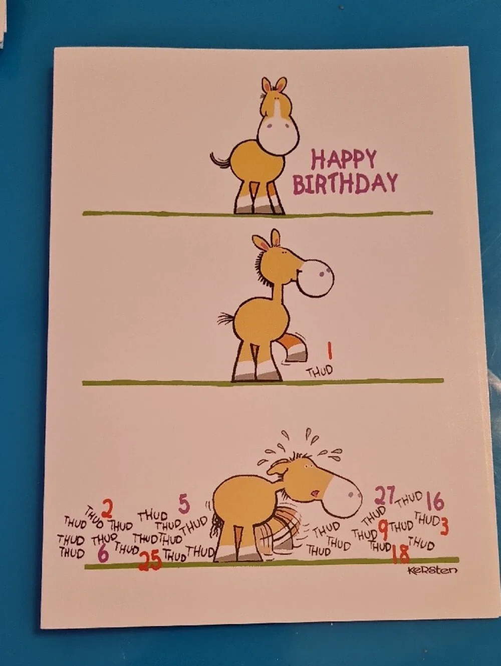 Greeting Card Set – 7 Different Birthday Cards with envelopes